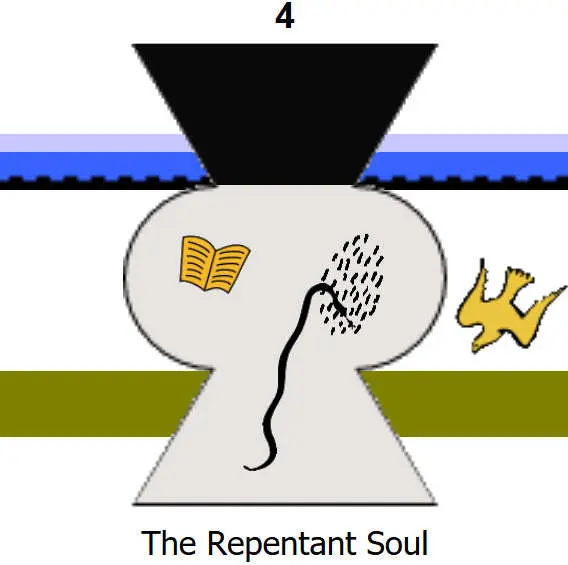 The Repentant Soul