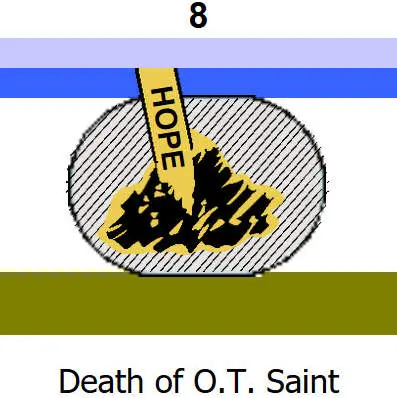 Death of O.T. Saint