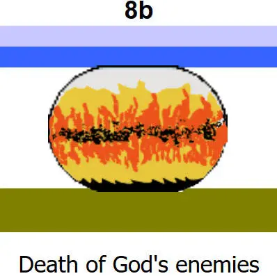 Death of God's enemies