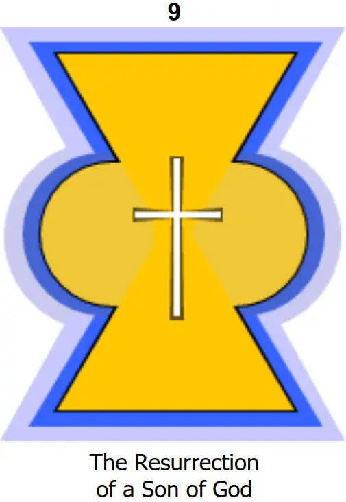 Death of God's enemies
